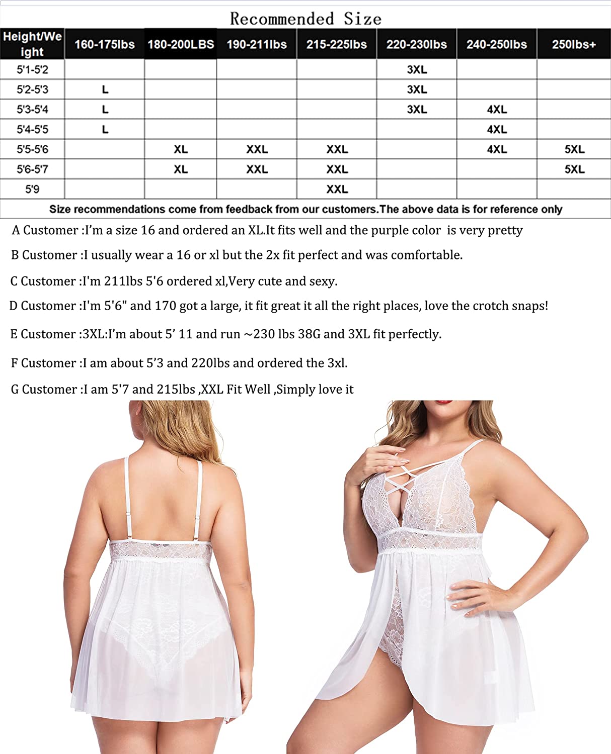 Avidlove Plus Size Babydoll Snap Crotch Lingerie V Neck Lace Nighty Sleepwear L-4XL